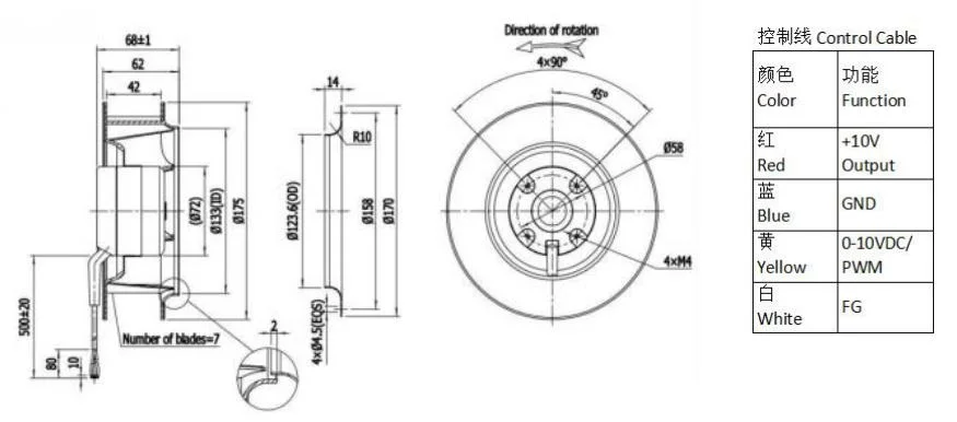 175mm 12/24/48V Plastic Backward Curved Centrifugal Fan for Telecom Cooling and Air Purifier 0-10VDC/PWM Speed Control