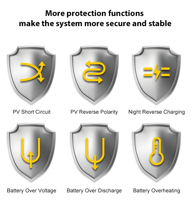 PWM 20A Solar Controller for Solar System