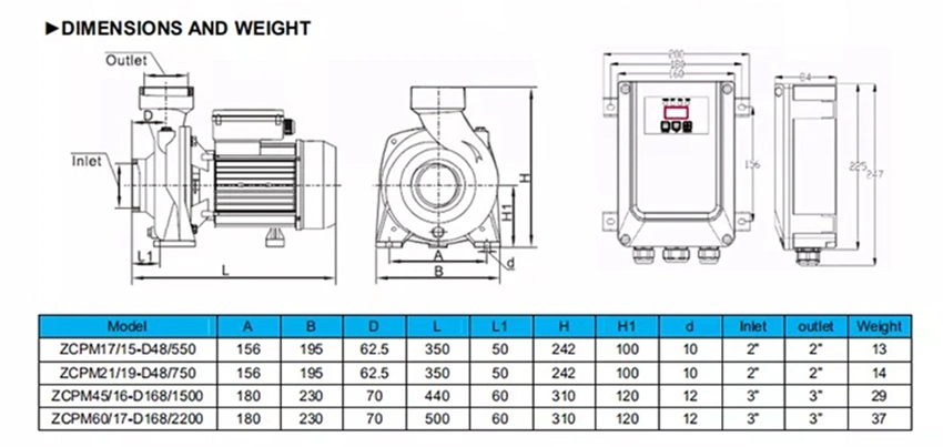 Heavy Duty Solar Water Pump Portable Solar Pump Kit