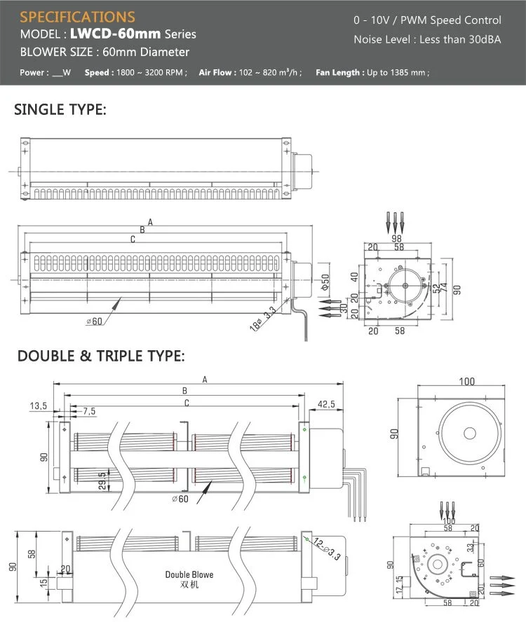 60mm Mirco Cross Flow DC Cooing Fan with 0~10V and PWM Speed Control