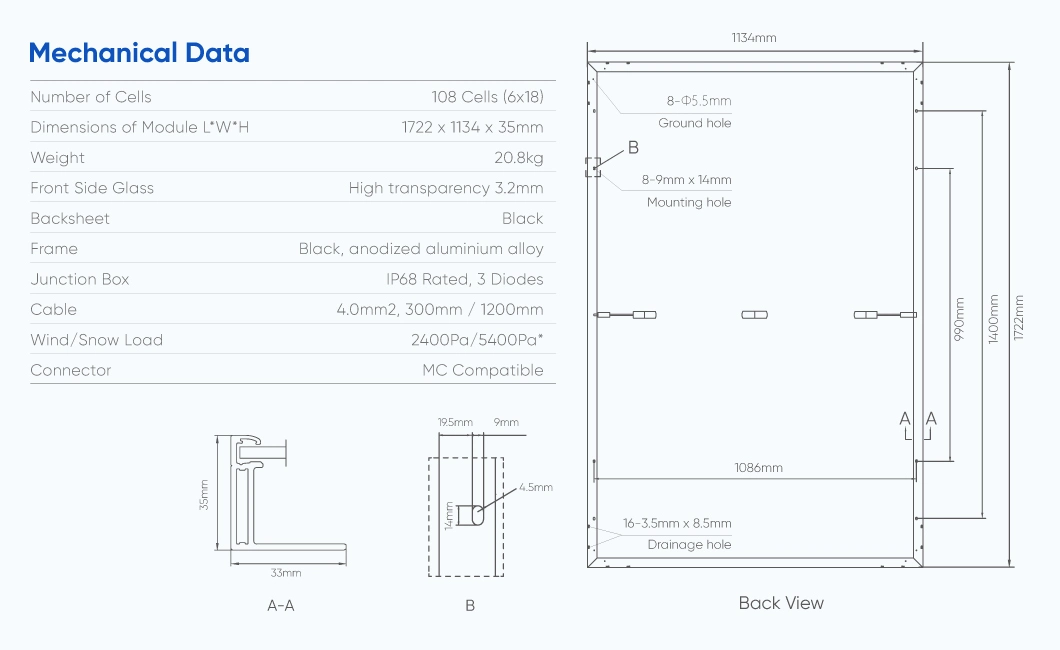 Longi Ja Jinko Solar Panel 400W 405W 410W 415W Full Black Photovoltaic Solar Panel Module